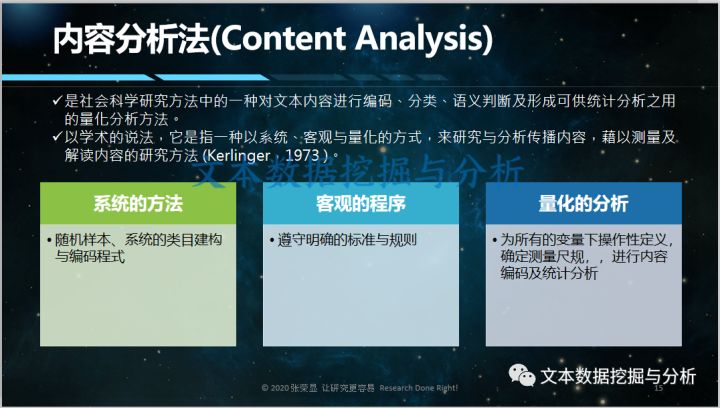 网络传播2020年第6期,网络传播数据分析