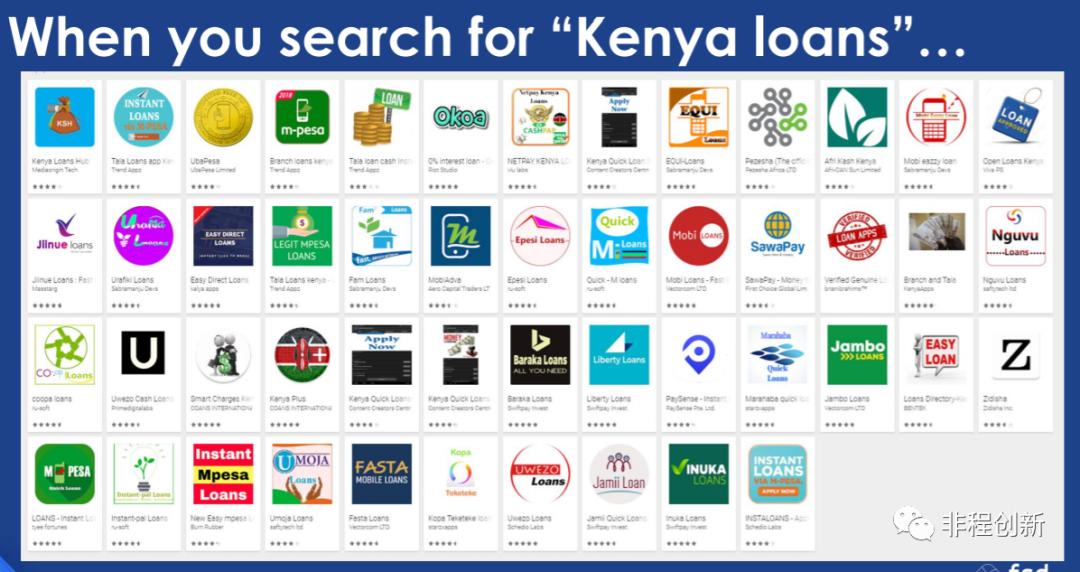 非洲小额信贷市场的巨大潜力与挑战