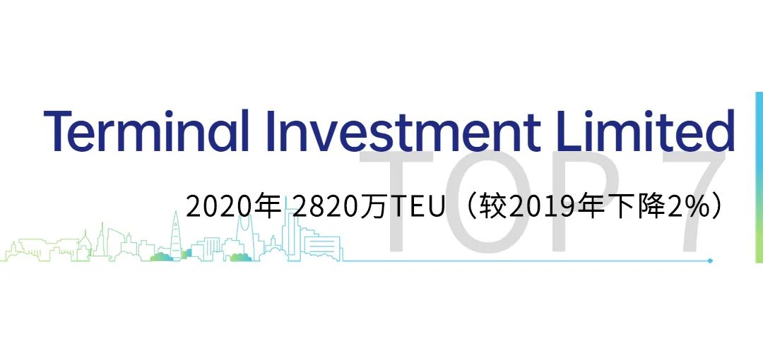 集装箱码头运营商,全球集装箱码头运营商年报