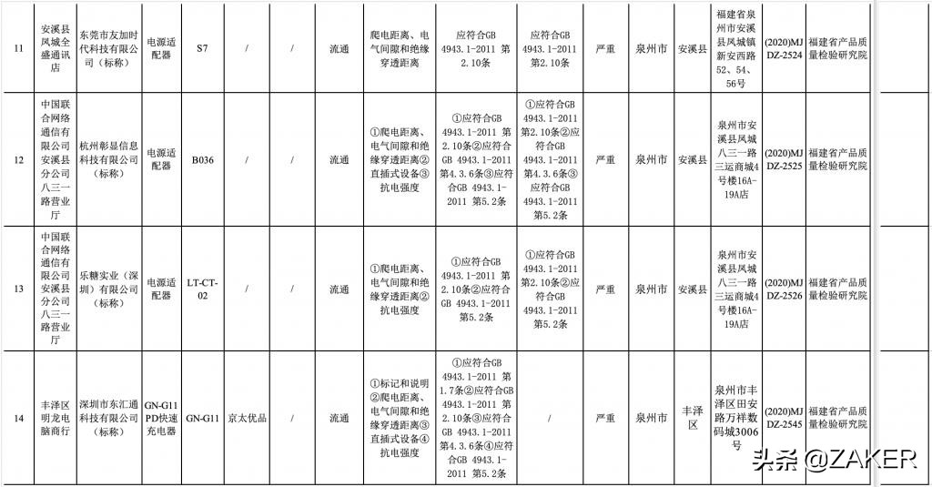 华为为啥充电器无反应,华为提示充电器非原装