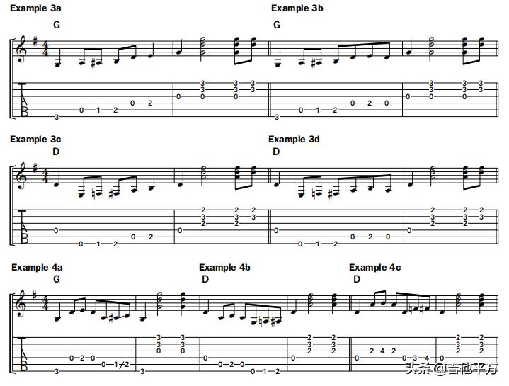 agit教程,ag使用教程元歌