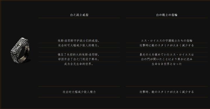 黑暗之魂系列解析,黑暗之魂科普