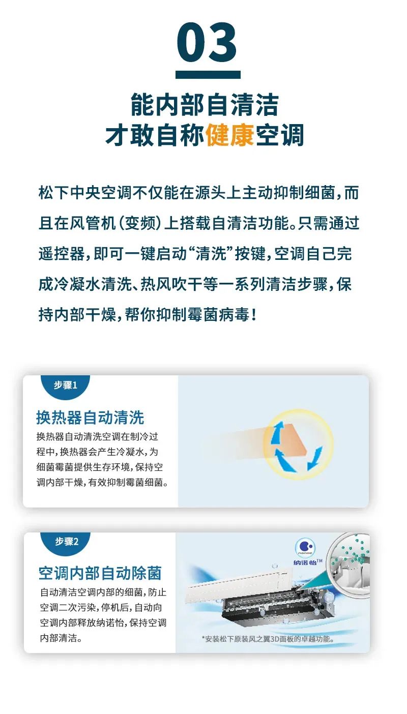 松下中央空调商用服务,松下中央空调家博会