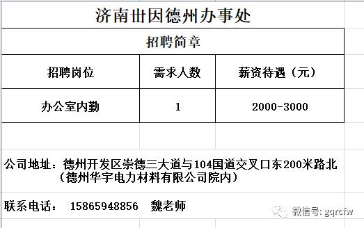 国庆人才推介2019,国庆人才需求