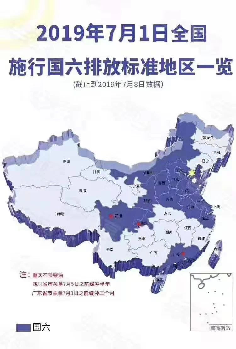 2019年,遭遇国六的平行*口车进**,销量为何还能逆势增长?