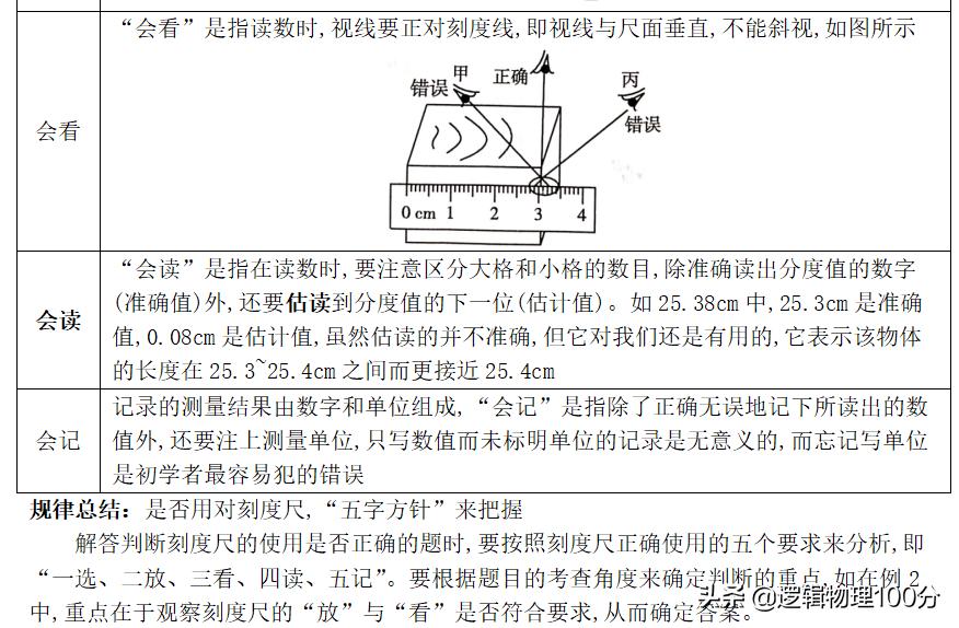 八年级上册1-11课时间轴,八上物理长度和时间的测量