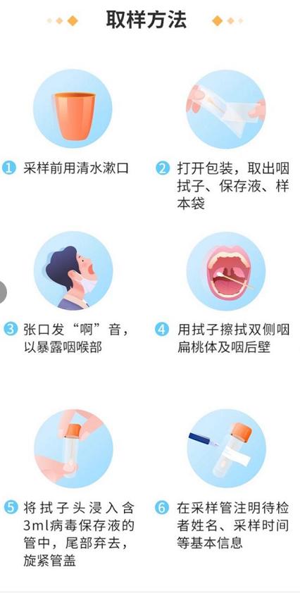 市民可到核酸检测点自费检测,武汉市新冠核酸检测多少钱