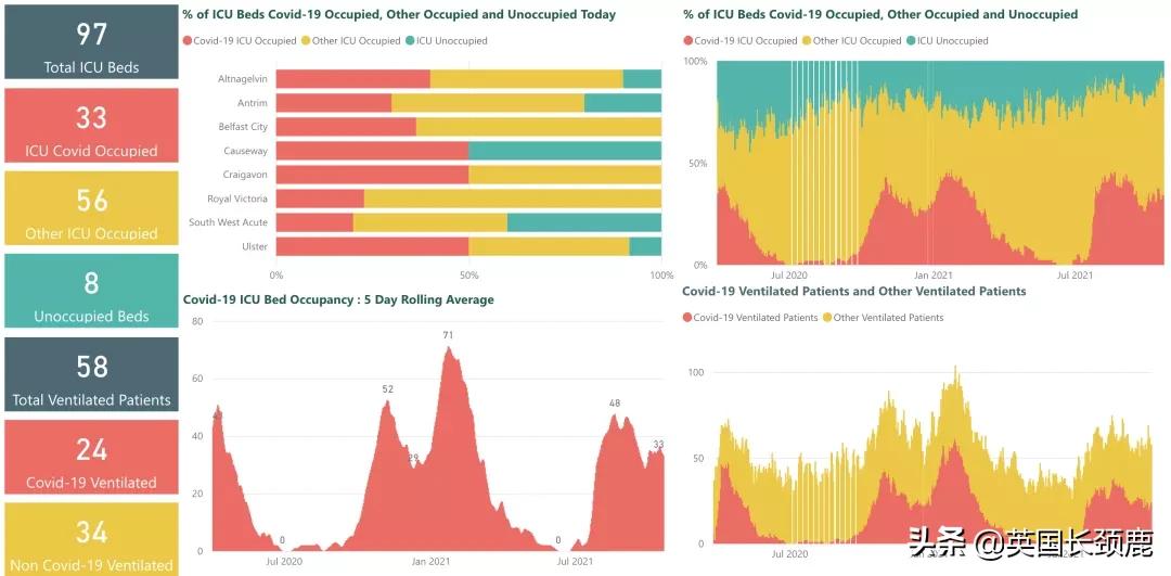 入境英国横向测流检测今日实施!冬季抗疫B计划或紧急开始实施