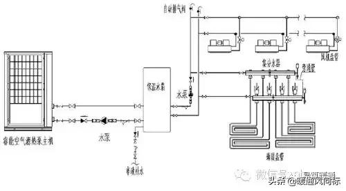 美肯空气源热泵操作手册,空气源热泵采暖书籍