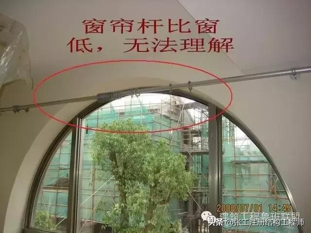建筑设计的问题,建筑设计所要解决的问题主要包括