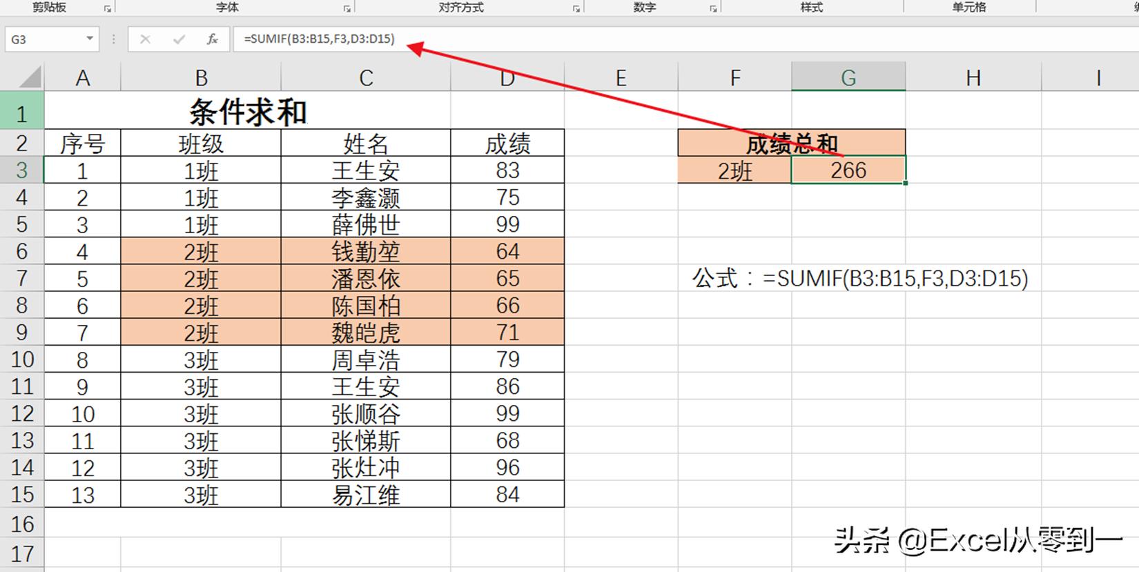 excel函数求和套用,15个excel常用函数可以直接套用