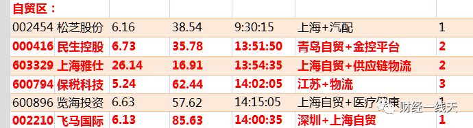 4.15股市分析,4月15日股市前瞻