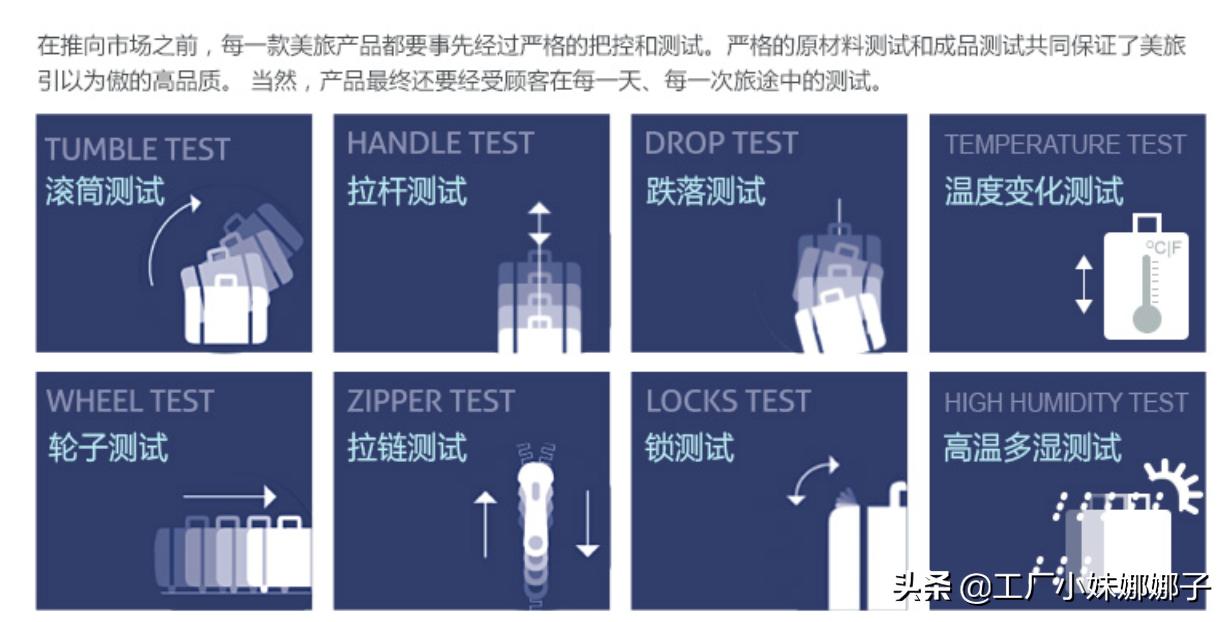 出国旅行买多大的旅行箱合适,出国旅行最好买多少寸的旅行箱