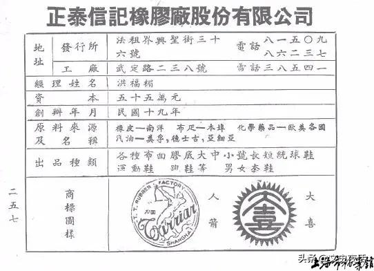 这双红白色国民球鞋，是否也曾伴你走过青春岁月？
