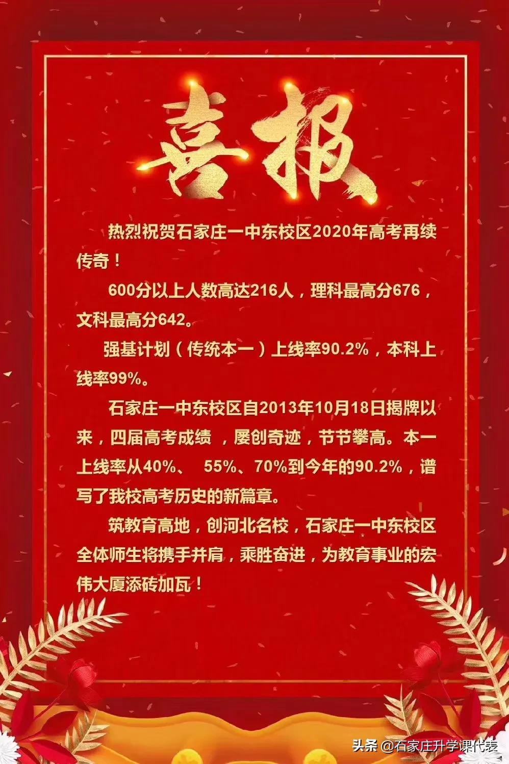 石家庄25中中考喜报,石家庄重点高中排名及分数2020