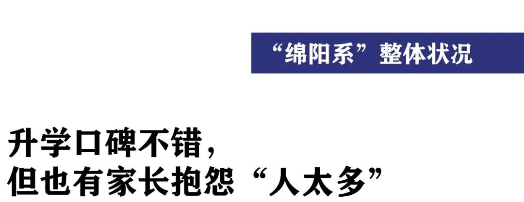 鎴愰兘鐨勫鏍″拰缁甸槼鐨勫鏍″摢涓ソ,鎴愰兘瀛︽牎濂借繕鏄坏闃冲鏍″ソ