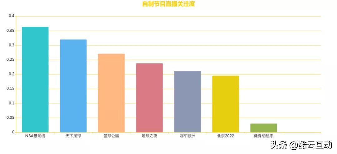 数说央视编辑,数说环境保护