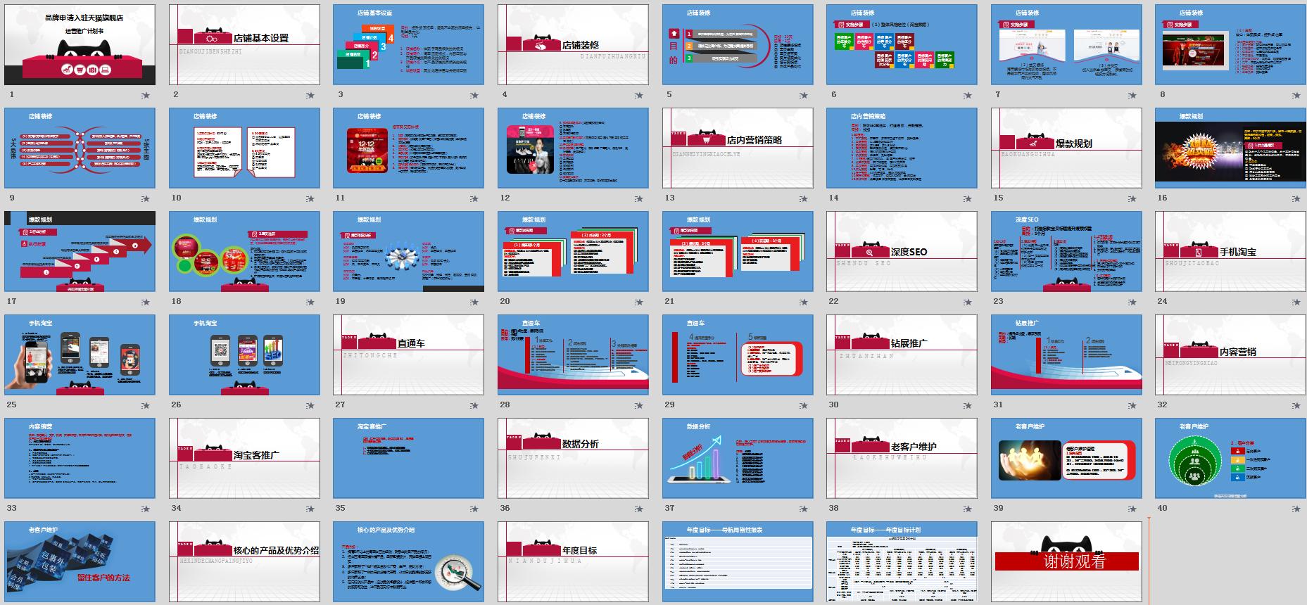 天猫品牌入驻申请ppt,天猫旗舰店入驻运营计划书