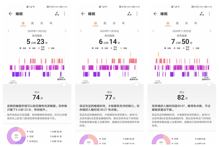 华为运动手环6跑步心率准确吗,华为手环6心率监测怎么看