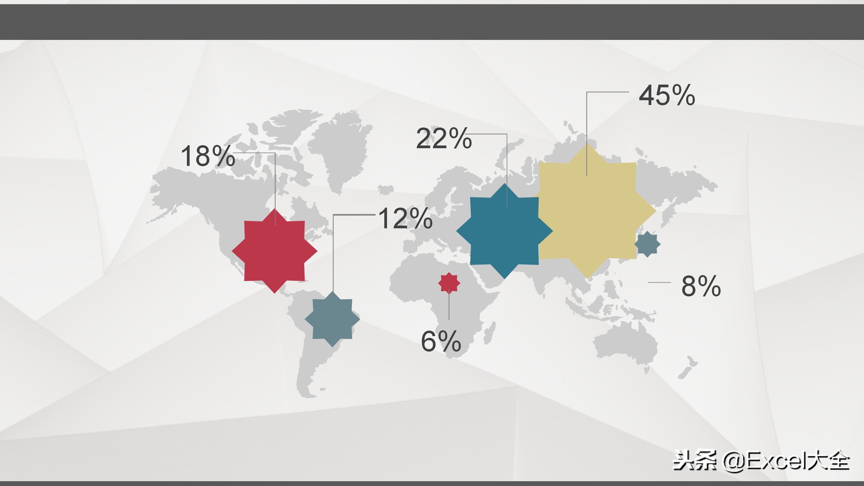 100个经典ppt图表,月度财务数据分析图表ppt