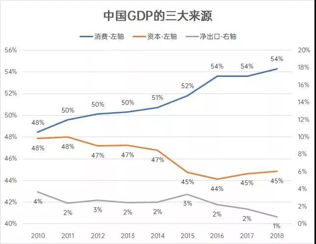 疫情期间企业消失了吗,疫情之后的企业何去何从