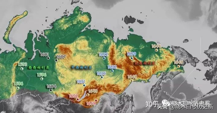 死屋西伯利亚流放制度