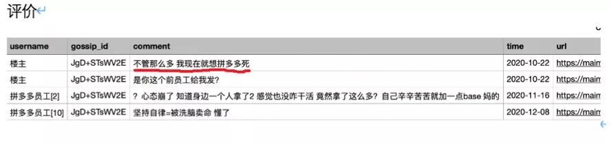 拼多多员工脉脉上发言,脉脉匿名拼多多是怎么找到的