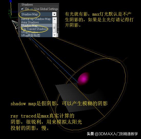 3dmax材质和灯光细节怎么调高,3dmax实操教学