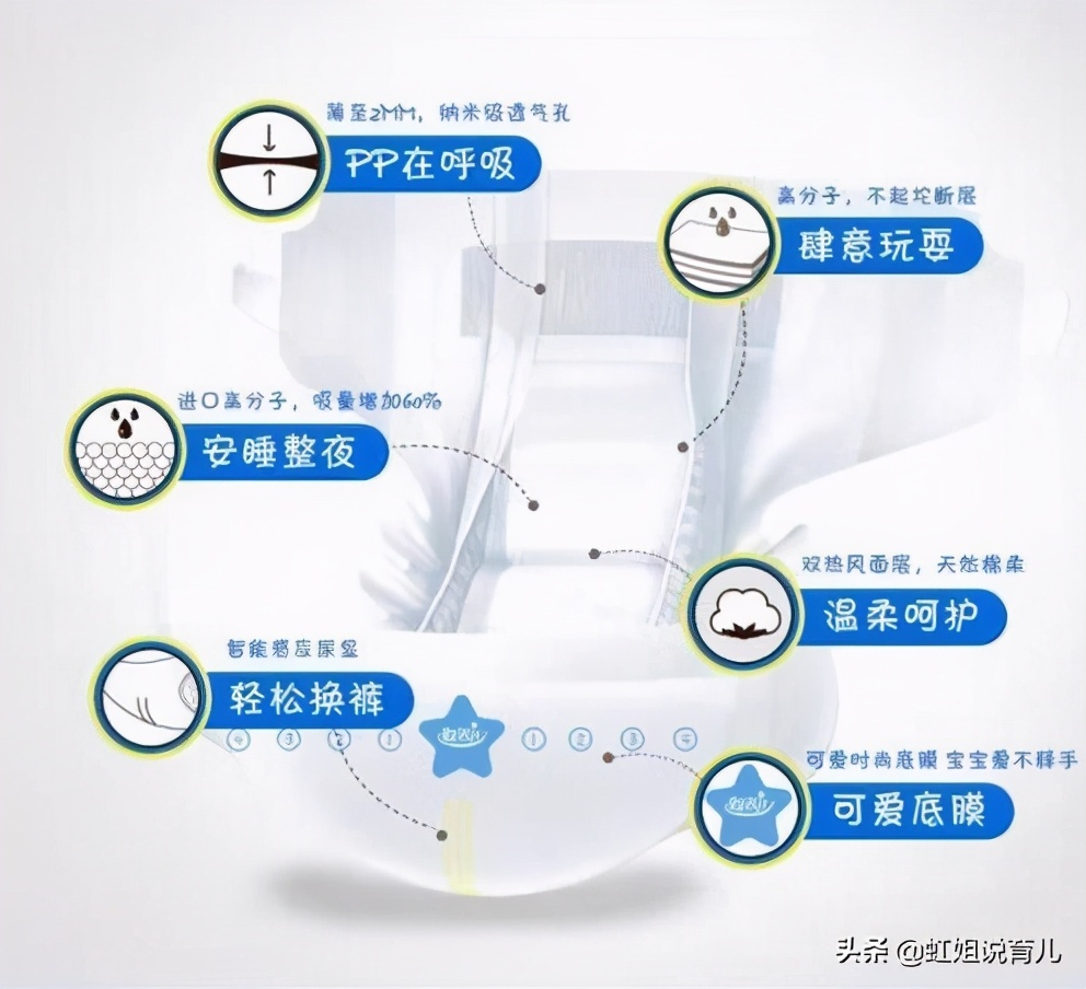 如何改掉宝宝含乳头睡觉,宝宝含着奶睡觉的危害