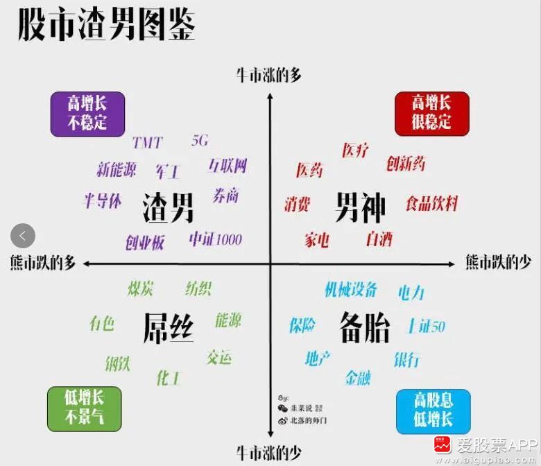 证监会应对中美货币政策分化,中国证监会回应美国证监会声明