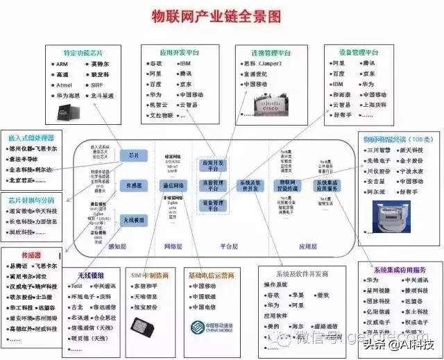 金准人工智能公司,金准科技有限公司
