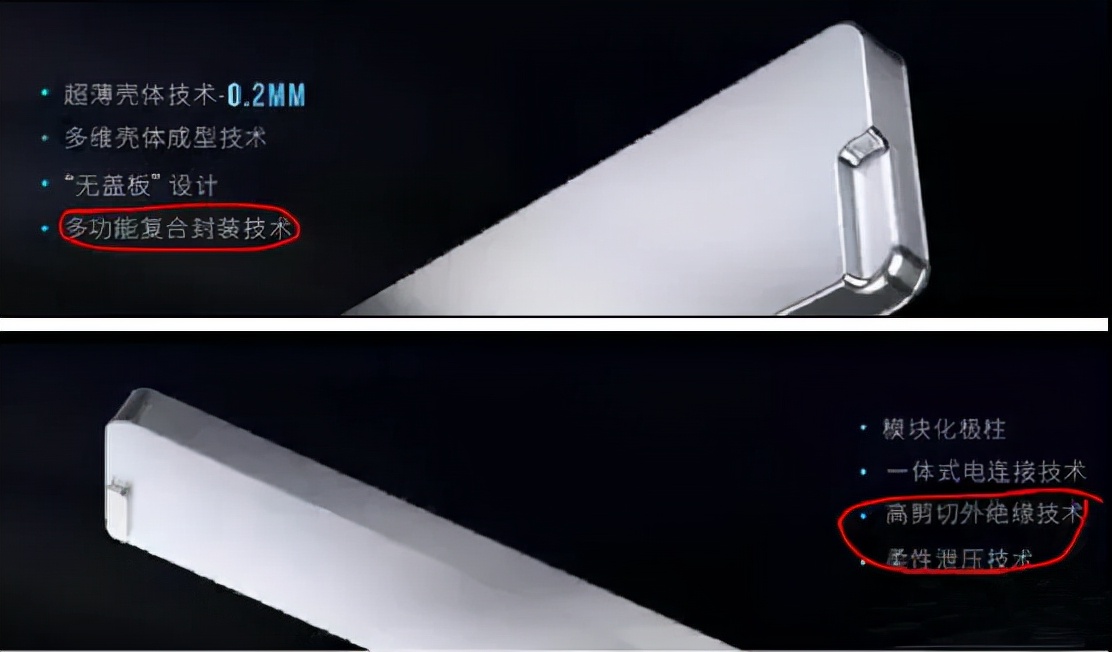 未来动力电池走向怎么样,怎么看动力电池的未来发展