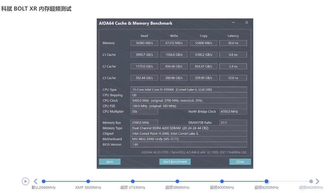 科赋bolt3600内存评测,科赋ddr424008gb
