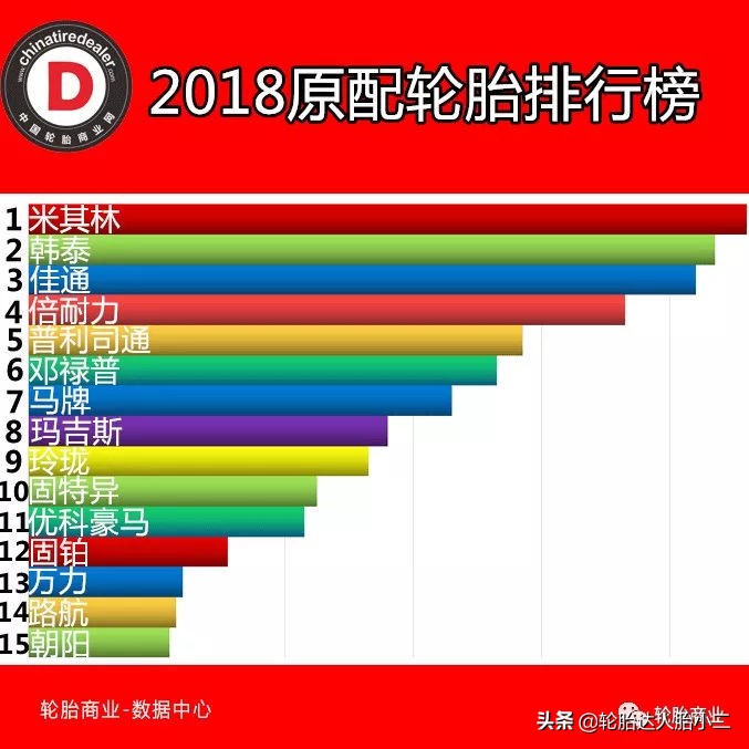 韩泰轮胎16寸的哪个型号好,韩泰k415轮胎