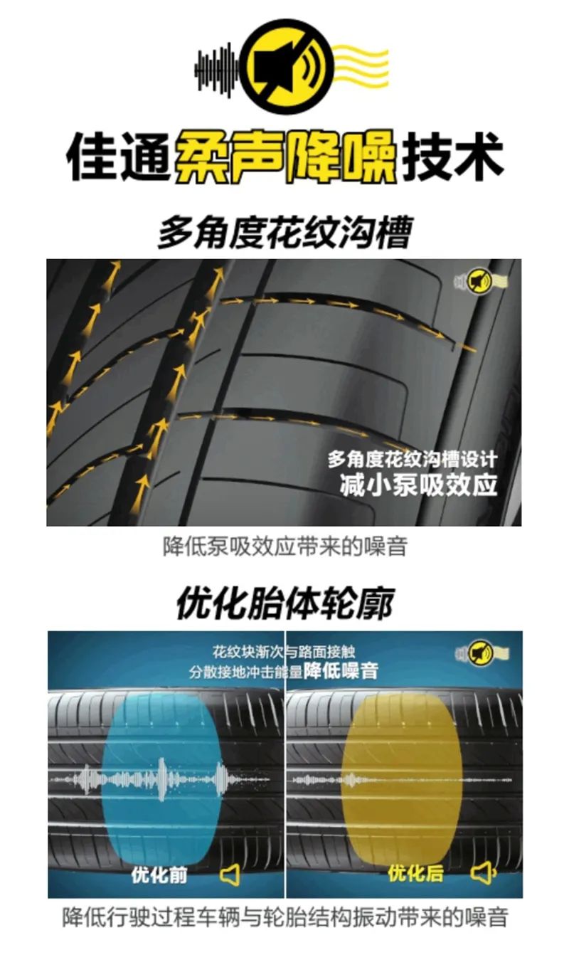 佳通f50适合什么胎,佳通f50深度评测爆胎