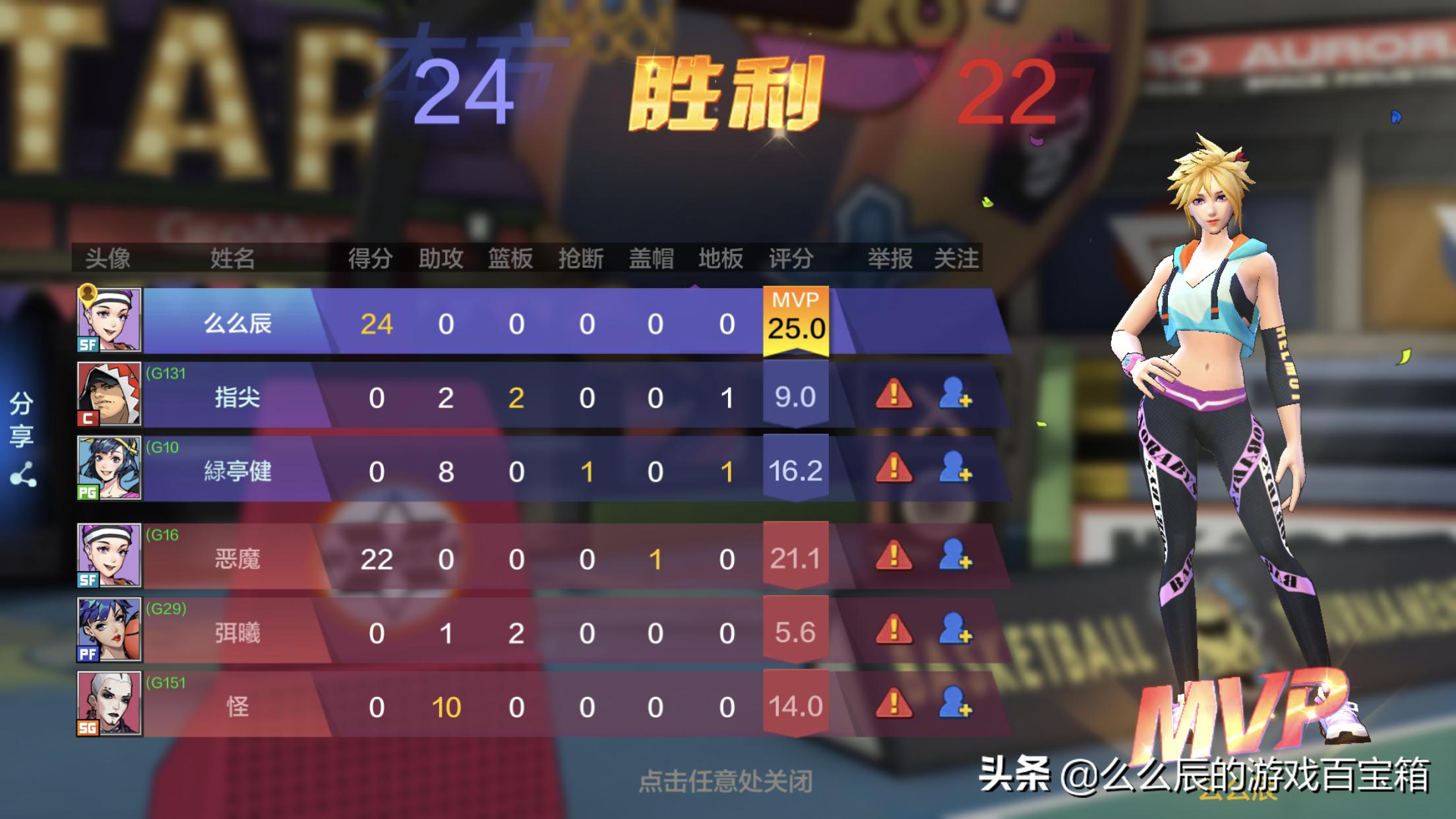 《热血街篮》:透过现象看本质,现实中的街篮离游戏有多远