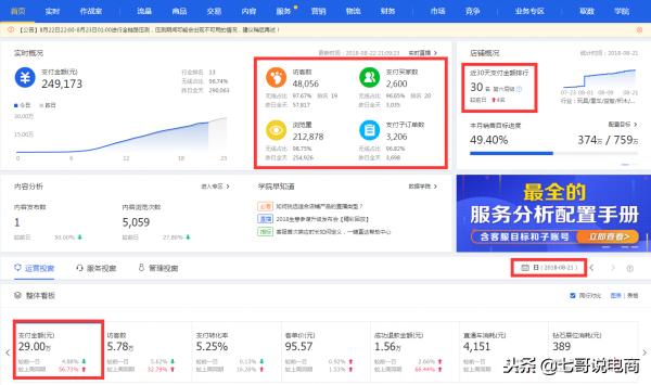 开淘宝店什么类目赚钱,现在开淘宝网店赚钱吗