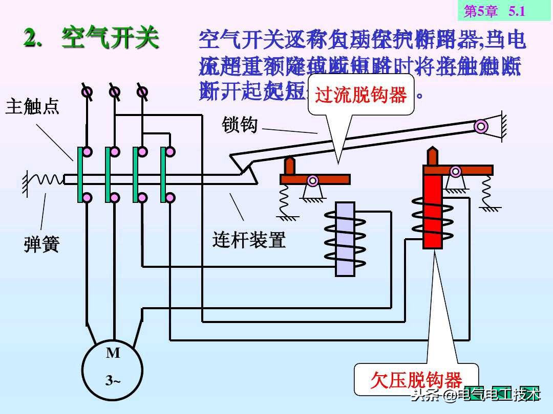 电工电路元器件基础知识,电工需要了解的电子元器件原理