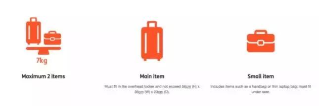 2019年国际航空行李规定,各航司行李箱