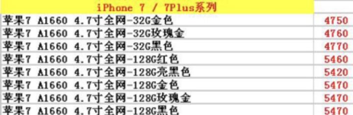 iphone美版和国行有什么区别么,iphone美版和国行有什么区别吗