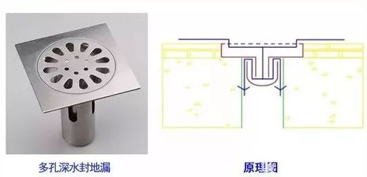 三通防臭地漏,排水快的地漏防臭又好看