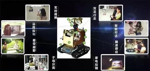 科学家奶爸手绘讲解流浪地球,流浪地球地下人类活动手绘