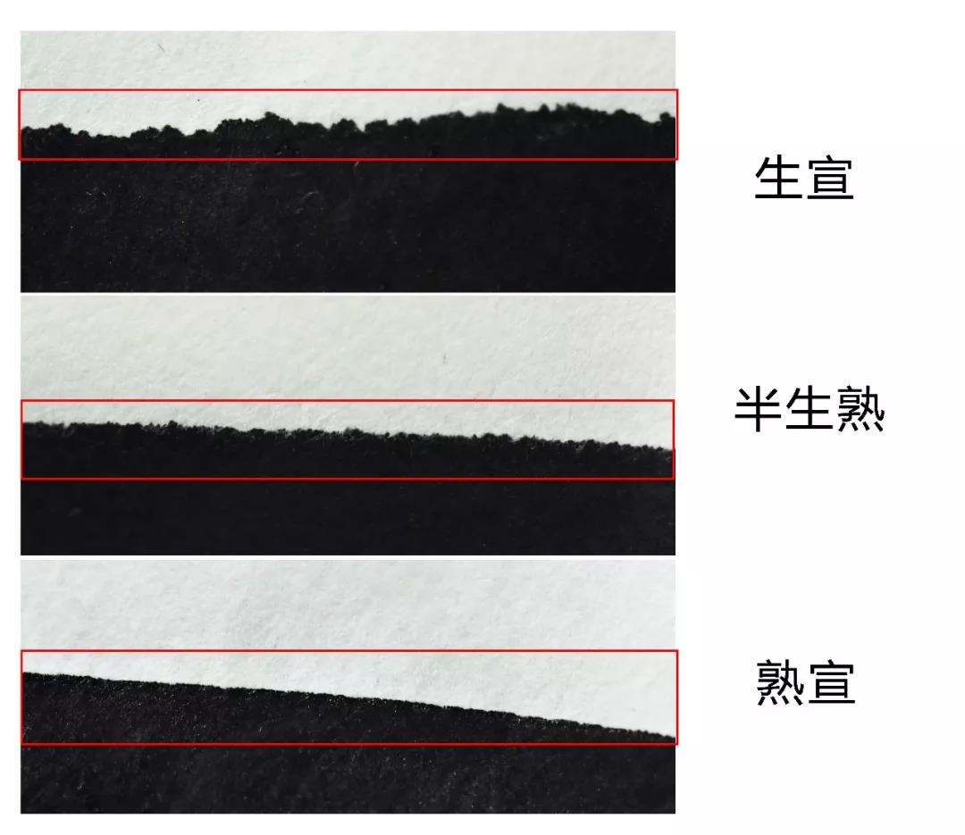 写好的宣纸怎么保存最好,什么样的宣纸适合长久保存