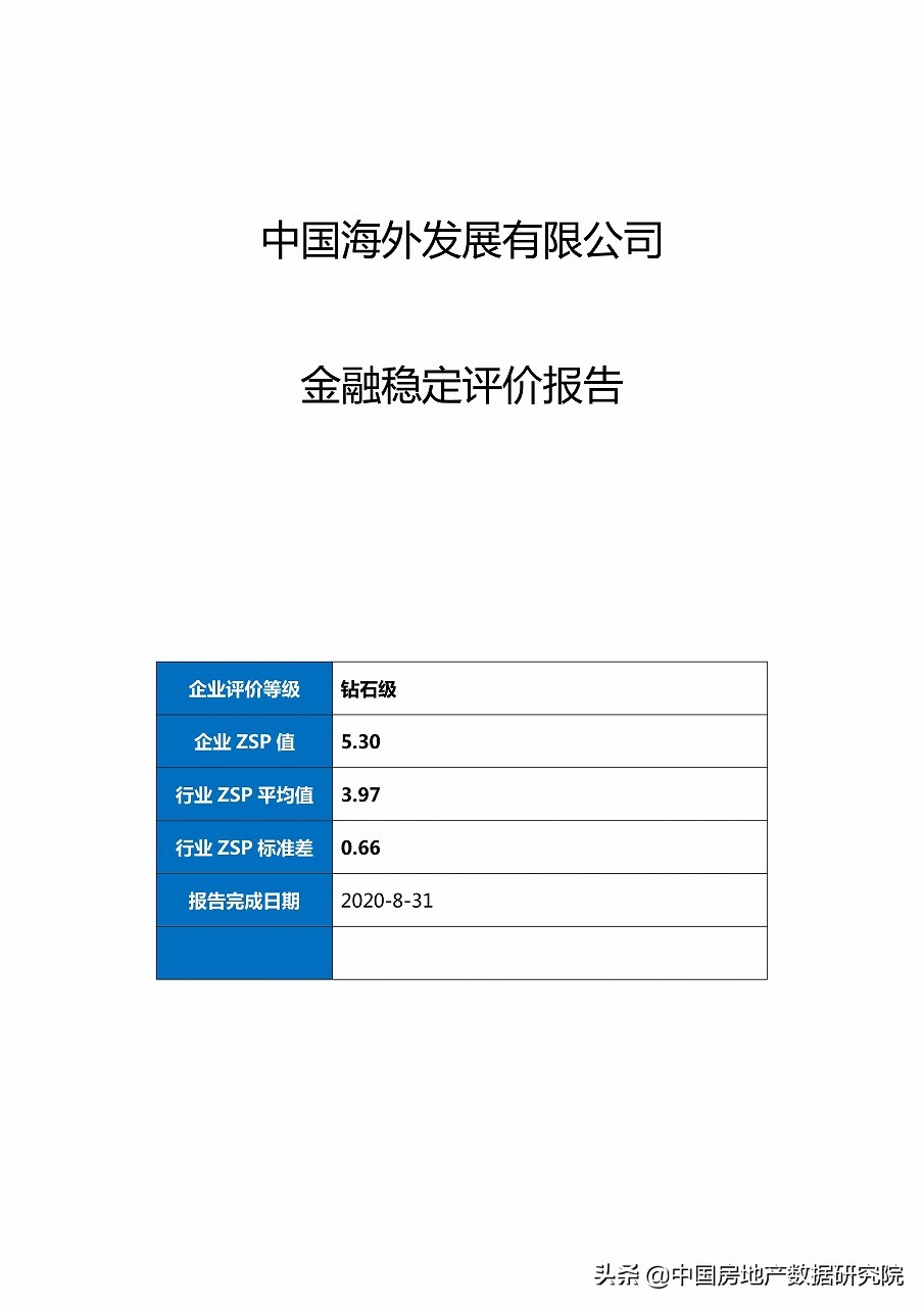 房地产项目社会稳定风险评估,房地产企业金融指标分析