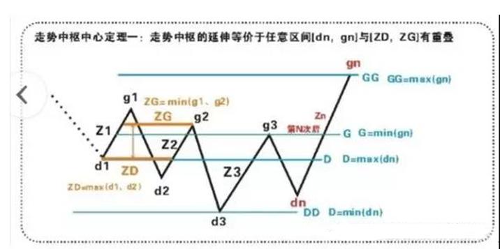 鑰佹潹涓灑鐞嗚,鑰佹潹璁茬鍥剧墖