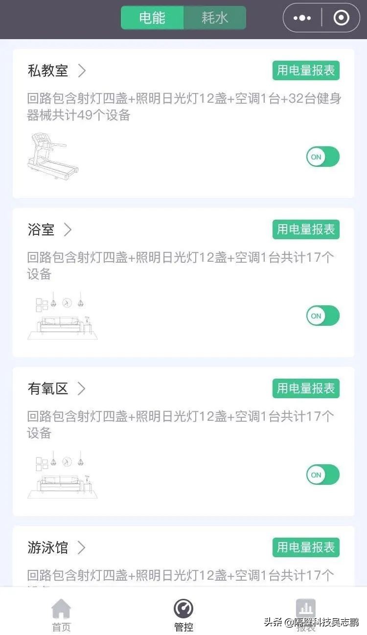 被疫情逐渐激发的潜能,受疫情影响新兴的行业