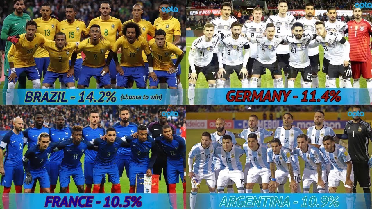 国家足球的现状,中国足球普及率不高的原因