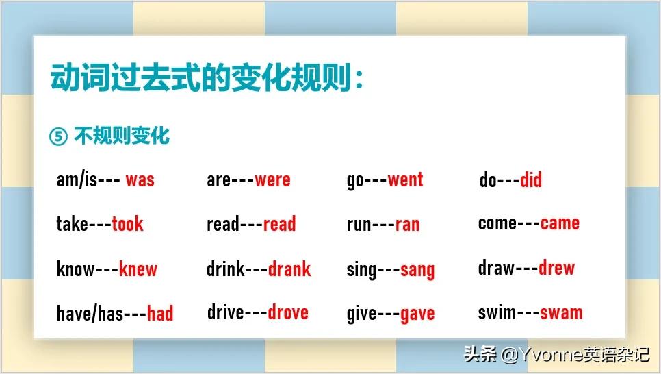 英语语法一般过去时态,英语语法一般过去时动画讲解