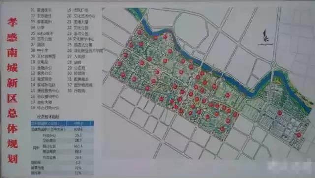 孝感中心城市在哪,孝感未来市中心