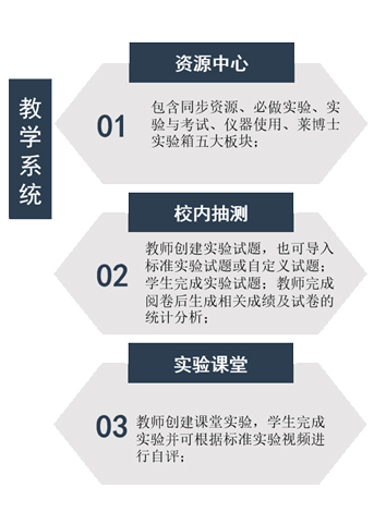 新产品来了怎么样,新产品来了完整版